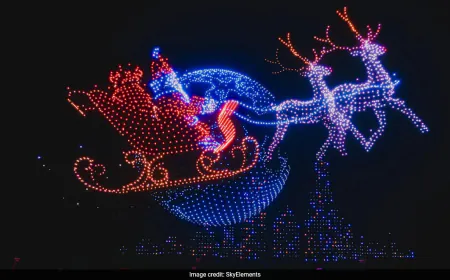 Santa's Speed On Christmas Eve - And What It Would Do To Rudolph's Nose