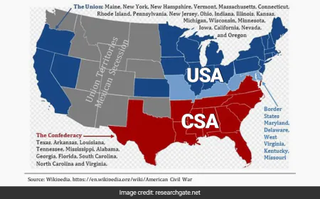 When The United States Broke Into 2 Countries, Had 2 Presidents, 2 Flags