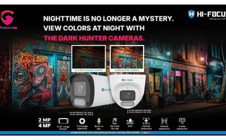 Hi-Focus Unveils the Revolutionary Dark Hunter CCTV Camera: Setting New Standards in Night Vision Surveillance