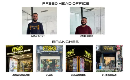 Fighting the Fake Supplement Crisis: How Fitness Fuel 360 is Setting a New Standard for Authenticity