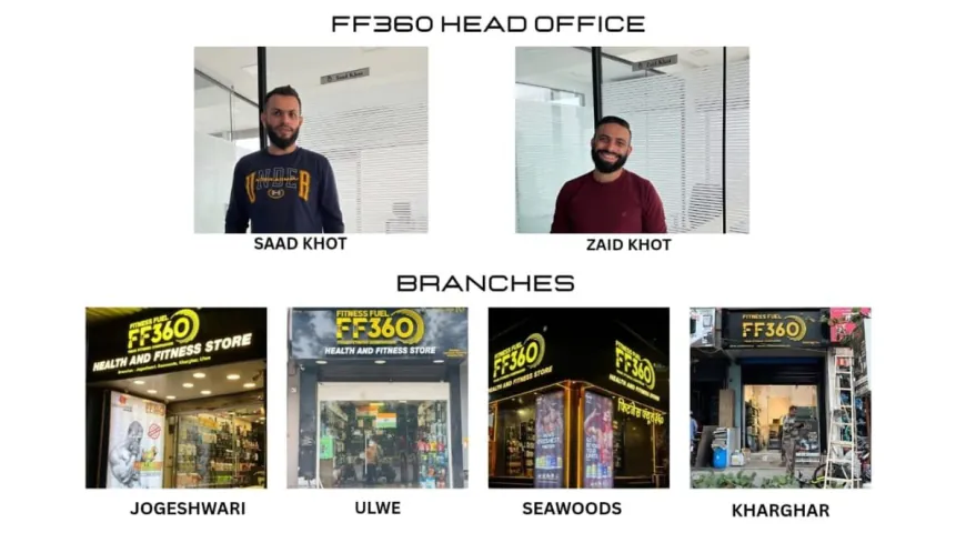 Fighting the Fake Supplement Crisis: How Fitness Fuel 360 is Setting a New Standard for Authenticity