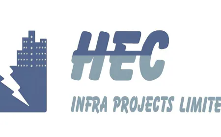 HEC Infra Projects Bags ₹ 26 Cr in New Orders, Showcasing Its Diverse EPC Expertise