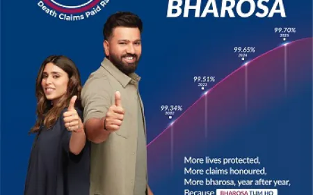 Axis Max Life Achieves Highest-Ever Claims Paid Ratio of 99.70% in FY25; Surpasses 99% Benchmark for Sixth Consecutive Year