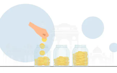 How SIP in Mutual Funds Can Help You Achieve Financial Freedom in the Long Term