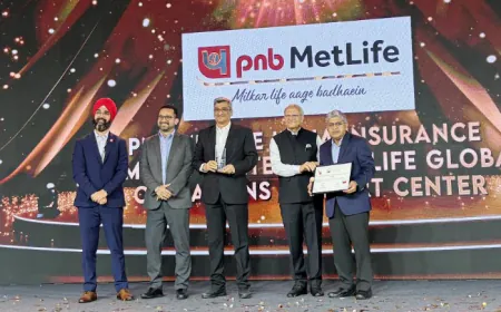 PNB MetLife Ranks 6th Among India's Best Companies To Work For 2025 and No. 1 in the Insurance Sector by Great Place To Work
