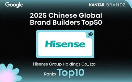 Hisense Ranks in Top 10 of Kantar BrandZ Chinese Global Brand Builders 2025 for Ninth Consecutive Year