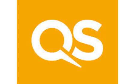 QS Best Student Cities Ranking 2026