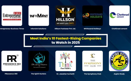 Meet India’s 10 Fastest-Rising Companies to Watch in 2025
