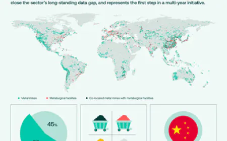 ICMM launches a Global Mining Dataset to support more robust data on mining and metals