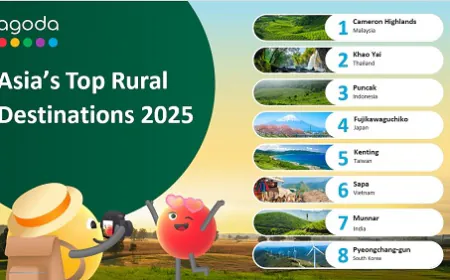 Agoda Reveals Asia's Top Rural Escapes: Munnar Shines Among Highland Favorites