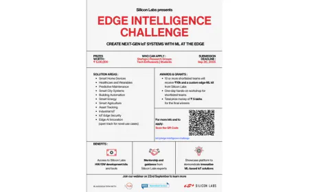 Silicon Labs launches Edge Intelligence Challenge to power Indiaâ€™s Tech Innovation Journey