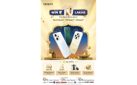 OPPO India brings Grand Festive Sale across its portfolio; Rs 10 Lakh Mega Prize for 10 lucky customers