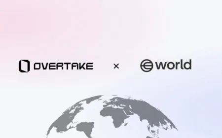 Overtake Partners with World to Introduce Proof-of-Human in OVERTAKE Marketplace