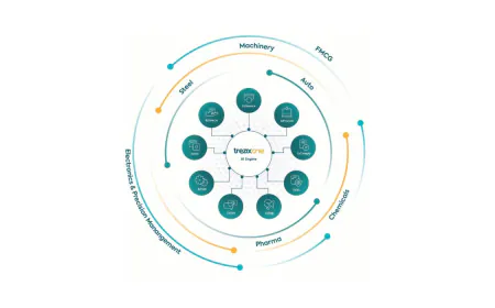 Trezix launches Trezix One, a suite of AI assistants for smarter trade processes