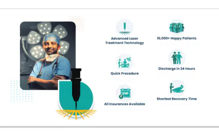 Stop Suffering in Silence: Kochi Residents Find Advanced Laser Solutions for Fistula and Pilonidal Sinus