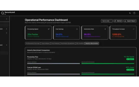 SecureLend Inc Launches First LLM-Agnostic AI Platform for Community Bank Lending Automation