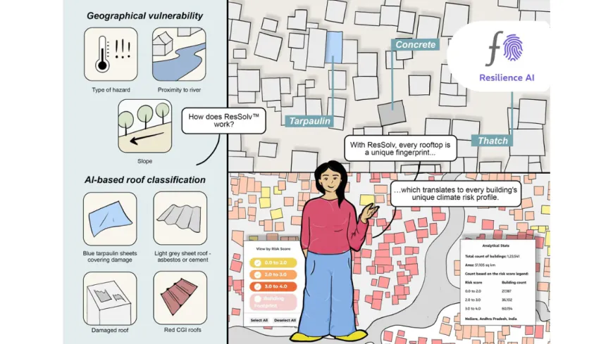 Resilience AI’s Findings on Hyper-Local Heat Risk Central to Delhi Heat Action Plan Implementation Report