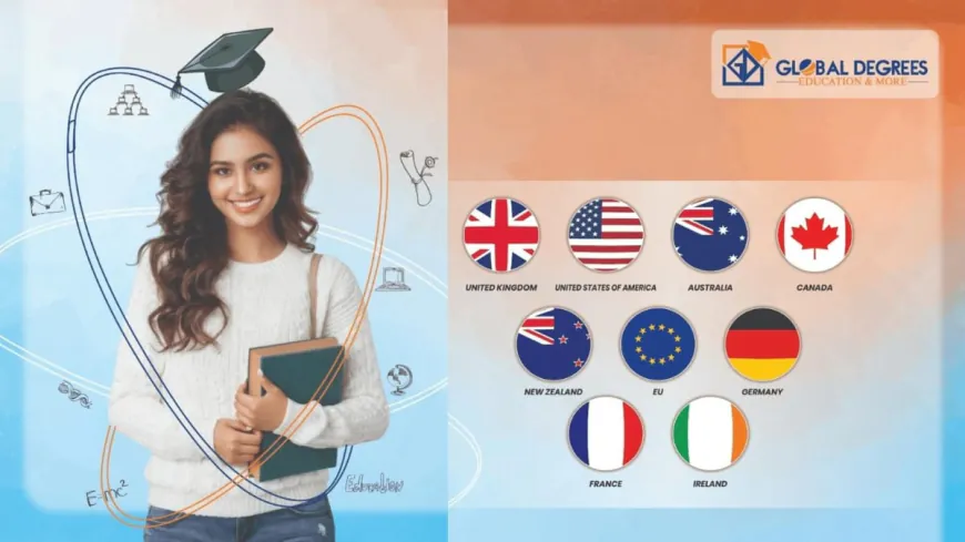 Global Degrees, study abroad, international education, university alliances, student success, global reach