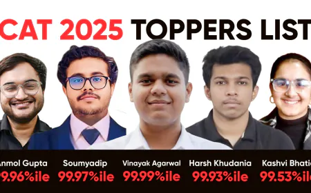 CAT 2025 Toppers List Out – CAT 2025 Result Announced, Check Toppers’ Names and Percentile here