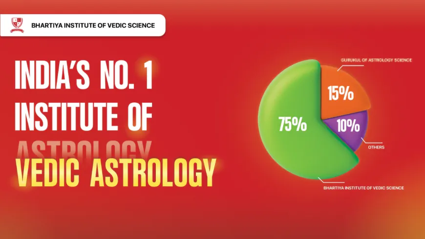 Bhartiya Institute of Vedic Science: India’s Trusted Astrology Institute Since 2002