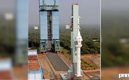 Gaganyaan Mission: India’s Bold Leap to Human Spaceflight, Phase-1 to Phase-3