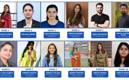 India Honours Its Finest Educators: II-TED’s Global Teachers’ Olympiad 2025 Announces Top Rank Holders