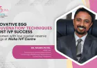 Innovative Egg ‘Rejuvenation’ Techniques Boost IVF Success for Women with Low Ovarian Reserve at Nisha IVF Centre