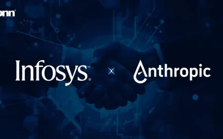 Infosys and Anthropic Lead Enterprise AI Solutions for Regulated Industries