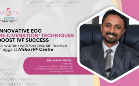 Innovative Egg ‘Rejuvenation’ Techniques Boost IVF Success for Women with Low Ovarian Reserve at Nisha IVF Centre