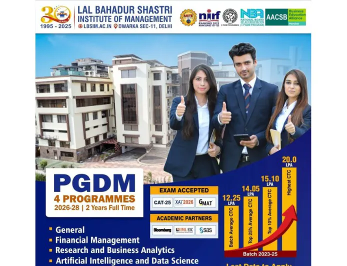 LBSIM GDPI Dates 2026: Process Underway from 17 February to 22 March