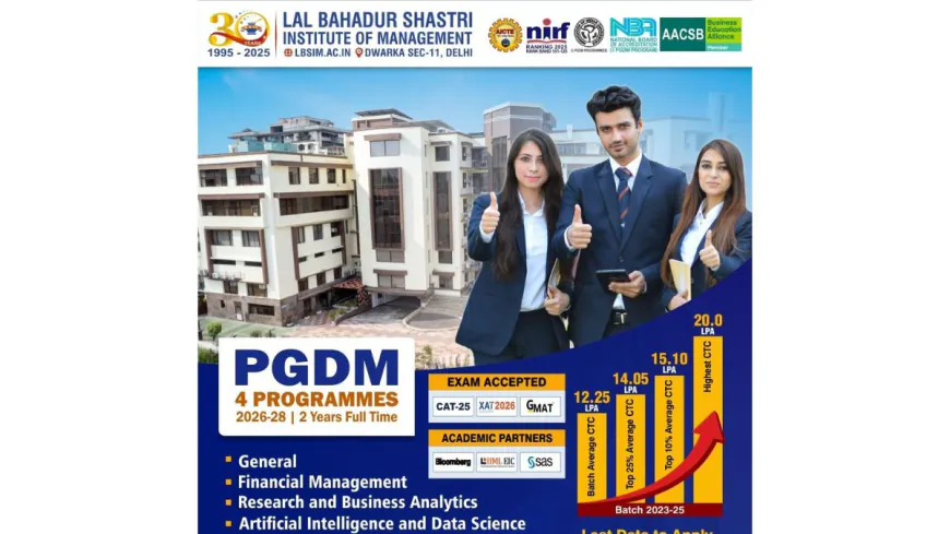 LBSIM GDPI Dates 2026: Process Underway from 17 February to 22 March