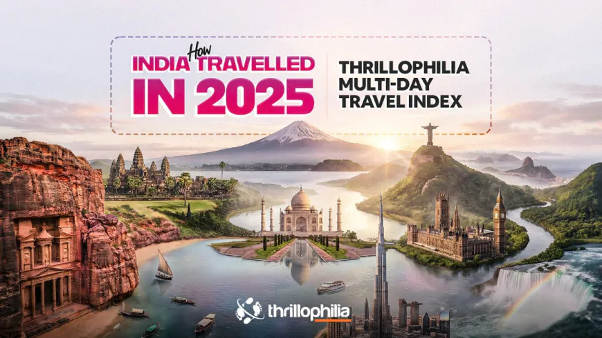 Thrillophilia Releases ‘India Multi-Day Travel Index 2025’, Mapping How Indians Actually Travelled