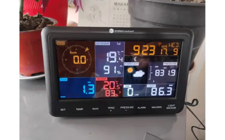 Why World Meteorological Day Matters in a Climate-Uncertain World