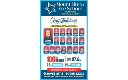 Mount Litera Zee School, Kalaburagi Achieves 100 Percent Result in First CBSE Class X Batch