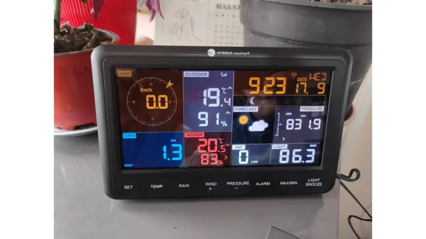 Why World Meteorological Day Matters in a Climate-Uncertain World