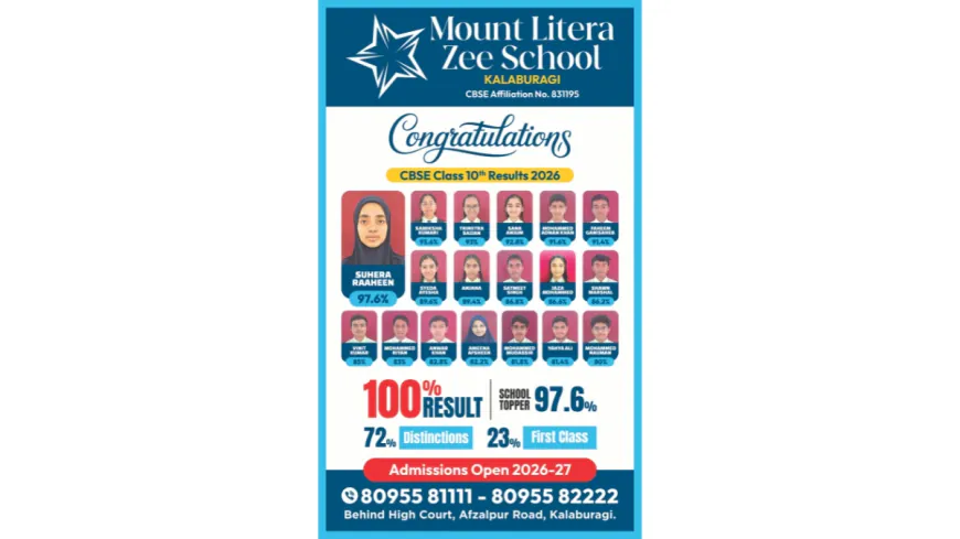 Mount Litera Zee School, Kalaburagi Achieves 100 Percent Result in First CBSE Class X Batch